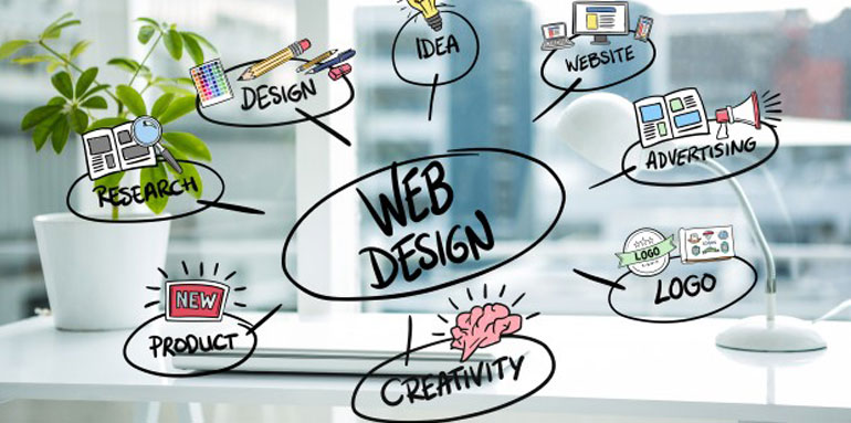 Web Designing